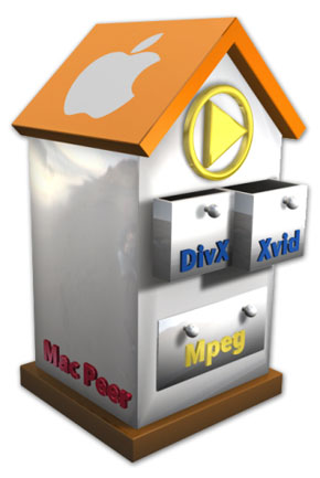 Divx con il Mac